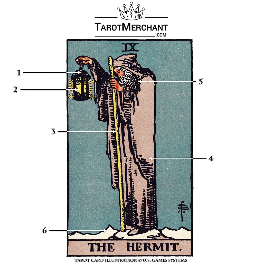 The Hermit Tarot Card Large Patch